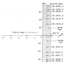 Coloquio de Matemáticas: Problemas no resueltos de la matemática Coloquio de Matemáticas: Problemas no resueltos de la matemática